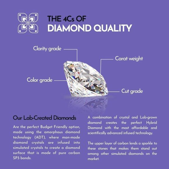 1 Carat Princess Cut Lab Created Diamond Stud Earrings Square Stud Earri… - Picture 10 of 12